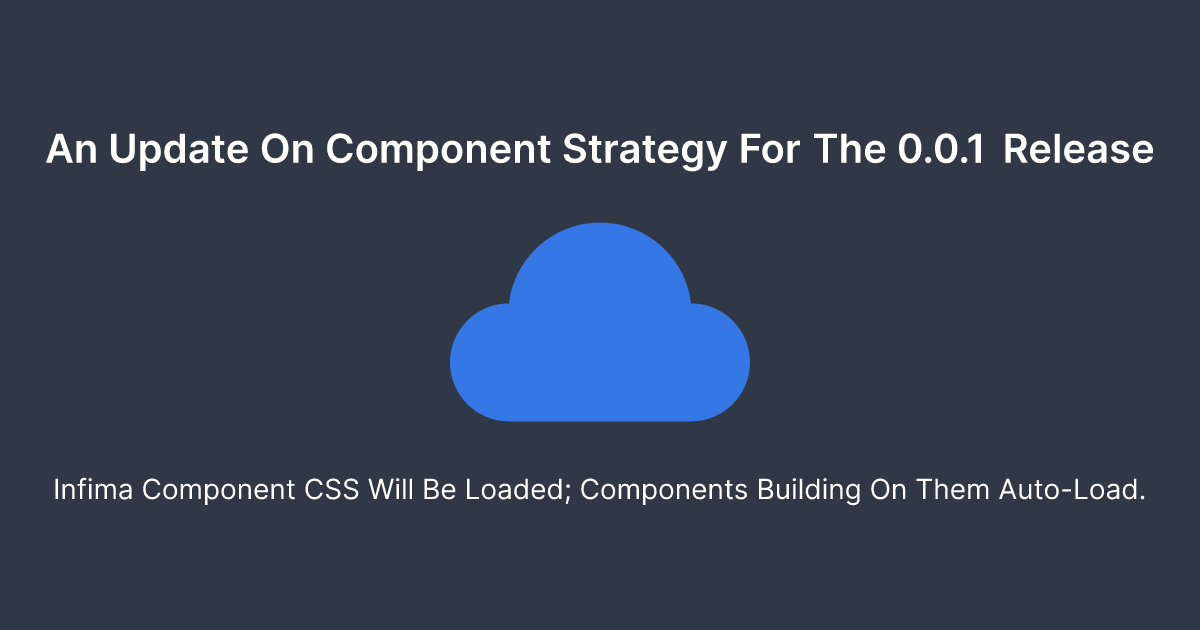 Let's call this one 'forced simplification' Component Strategy Update
